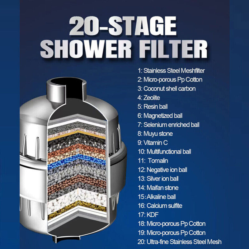 The Advanced Shower Filter 2.0