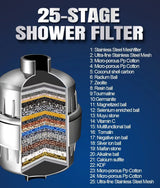 The Advanced Shower Filter 2.0